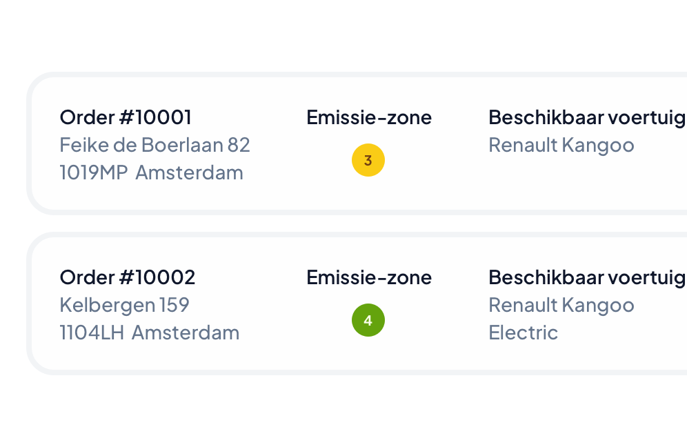 Herkenning zero-emissiezone